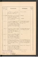 k.k. naturhistorisches Hofmuseum, Protokollbuch Intendanzakten 1889, Seite 43